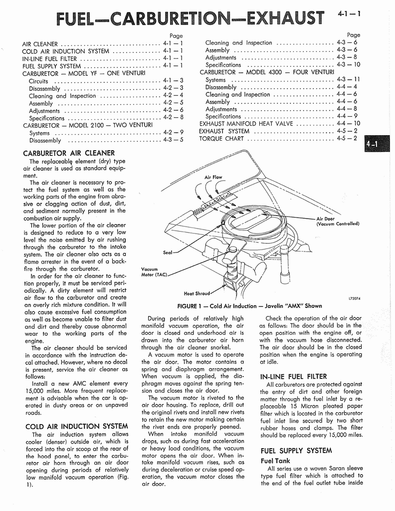 n_1973 AMC Technical Service Manual135.jpg
